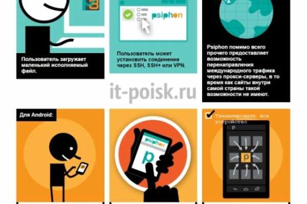 Кракен невозможно зарегистрировать пользователя
