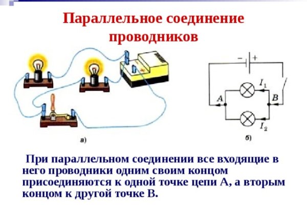 Kraken 12 at сайт
