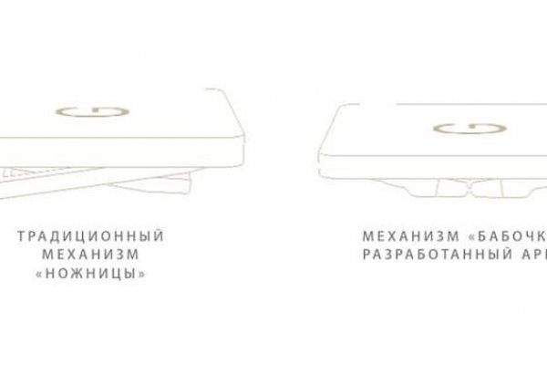 Kraken официальный сайт ссылка krk store com