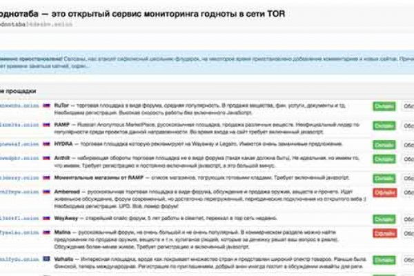 Кракен даркнет в тор