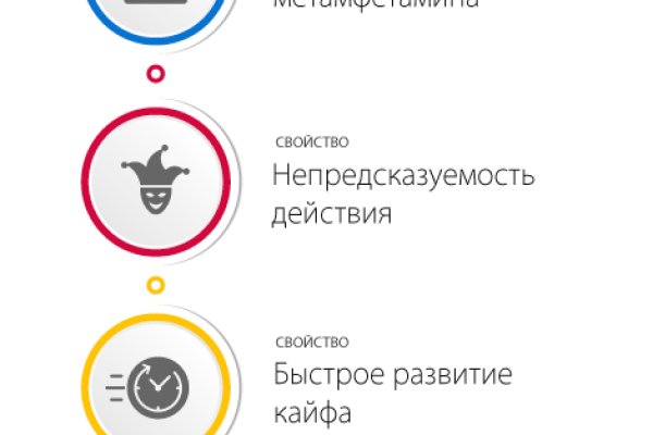 Как зайти на кракен через тор